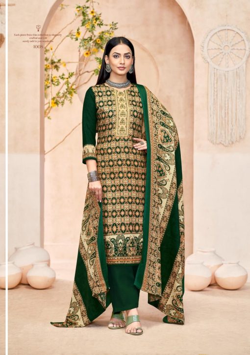 Roli Moli Anayah Pashmina Salwar Suit Catalog 8 Pcs 18 510x722 - Roli Moli Anayah Pashmina Salwar Suit Catalog 8 Pcs