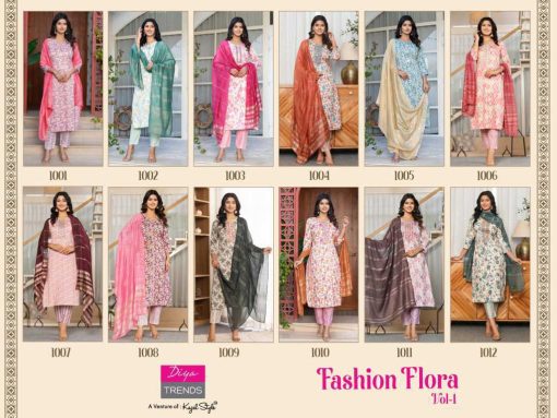 Diya Trends Fashion Flora Vol 1 by Kajal Style Kurti with Dupatta Bottom Fancy Catalog 12 Pcs 13 510x383 - Diya Trends Fashion Flora Vol 1 by Kajal Style Kurti with Dupatta Bottom Fancy Catalog 12 Pcs