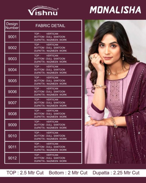 Vishnu Monalisha Fancy Salwar Suit Catalog 12 Pcs 13 510x638 - Vishnu Monalisha Fancy Salwar Suit Catalog 12 Pcs